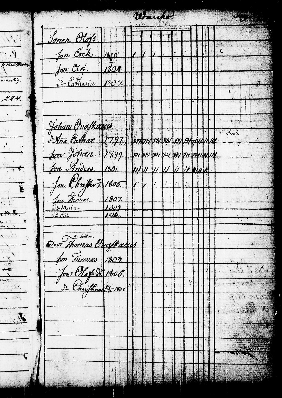 [ ../kirjat/Kirkonkirjat/juuka/lastenkirja_1802-1816_tk1405/kuvat/168.jpg ]