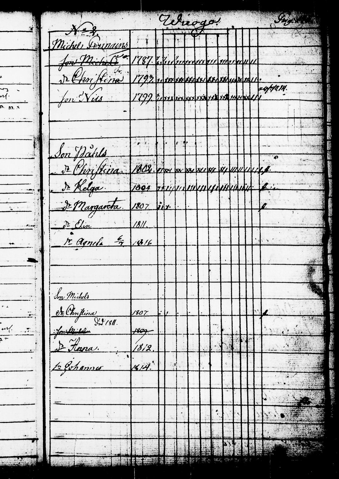[ ../kirjat/Kirkonkirjat/juuka/lastenkirja_1802-1816_tk1405/kuvat/174.jpg ]