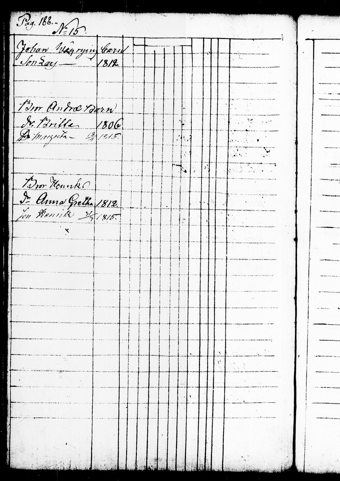 [ ../kirjat/Kirkonkirjat/juuka/lastenkirja_1802-1816_tk1405/kuvat/197.jpg ]