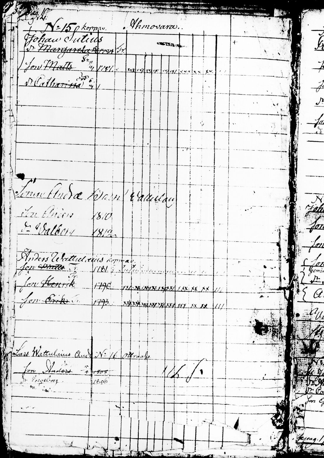 [ ../kirjat/Kirkonkirjat/juuka/lastenkirja_1802-1816_tk1405/kuvat/21.jpg ]