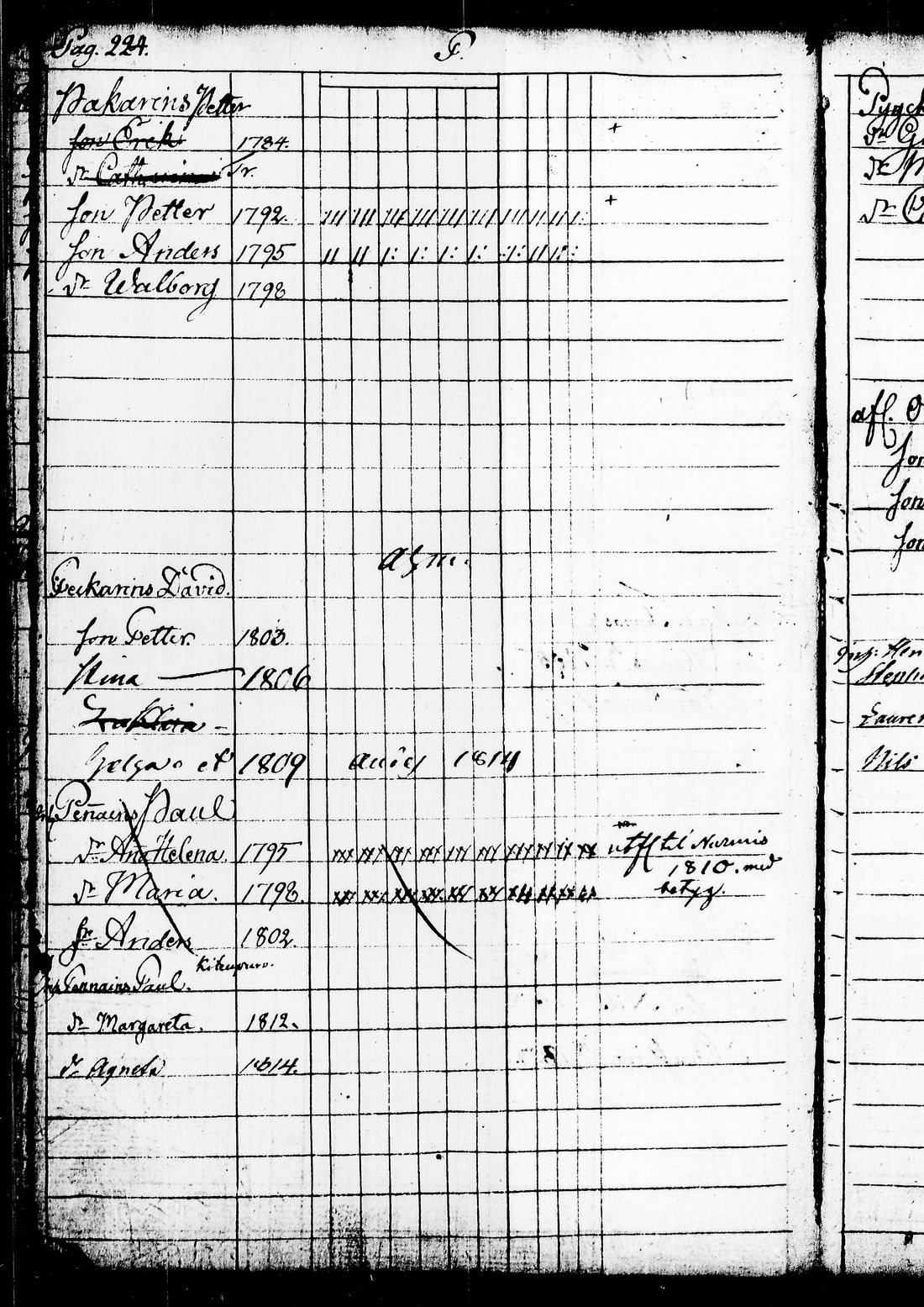 [ ../kirjat/Kirkonkirjat/juuka/lastenkirja_1802-1816_tk1405/kuvat/233.jpg ]