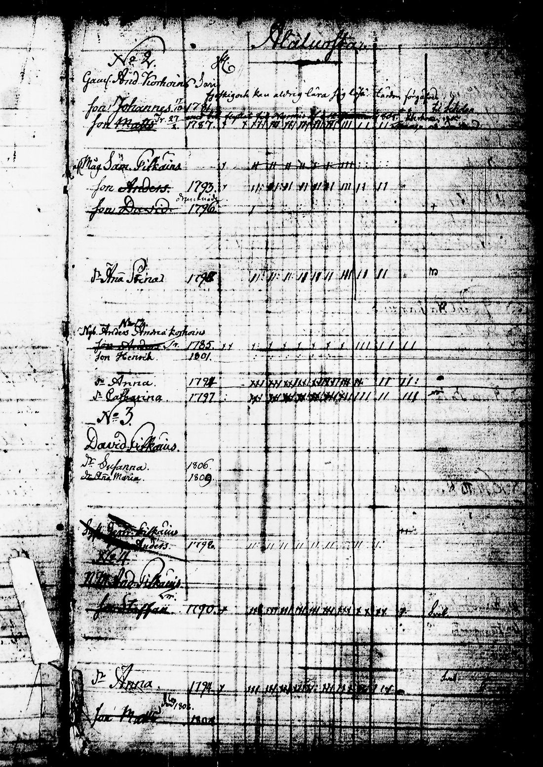 [ ../kirjat/Kirkonkirjat/juuka/lastenkirja_1802-1816_tk1405/kuvat/24.jpg ]