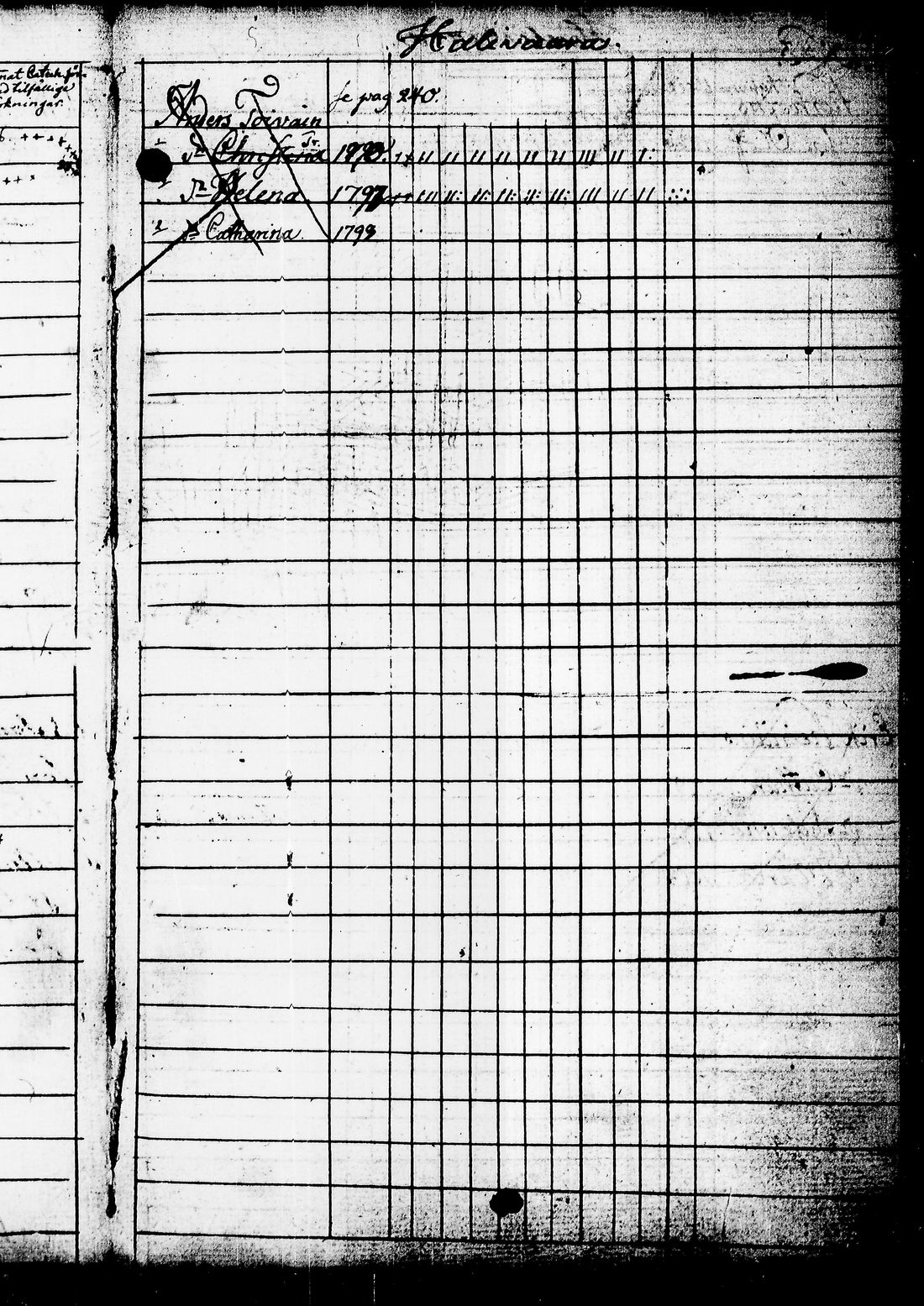 [ ../kirjat/Kirkonkirjat/juuka/lastenkirja_1802-1816_tk1405/kuvat/32.jpg ]