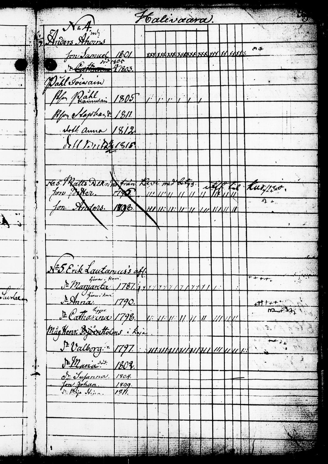 [ ../kirjat/Kirkonkirjat/juuka/lastenkirja_1802-1816_tk1405/kuvat/34.jpg ]