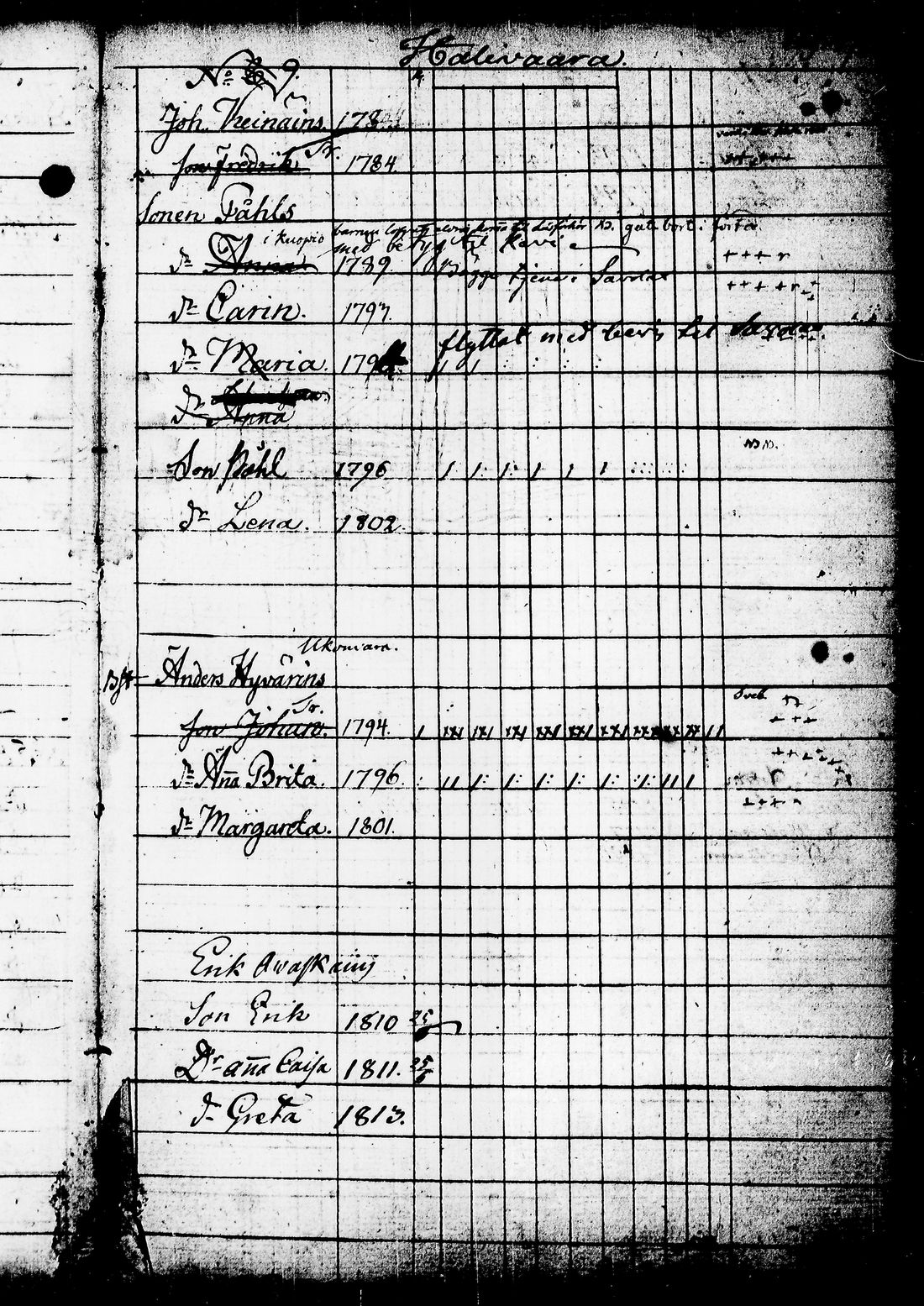 [ ../kirjat/Kirkonkirjat/juuka/lastenkirja_1802-1816_tk1405/kuvat/36.jpg ]