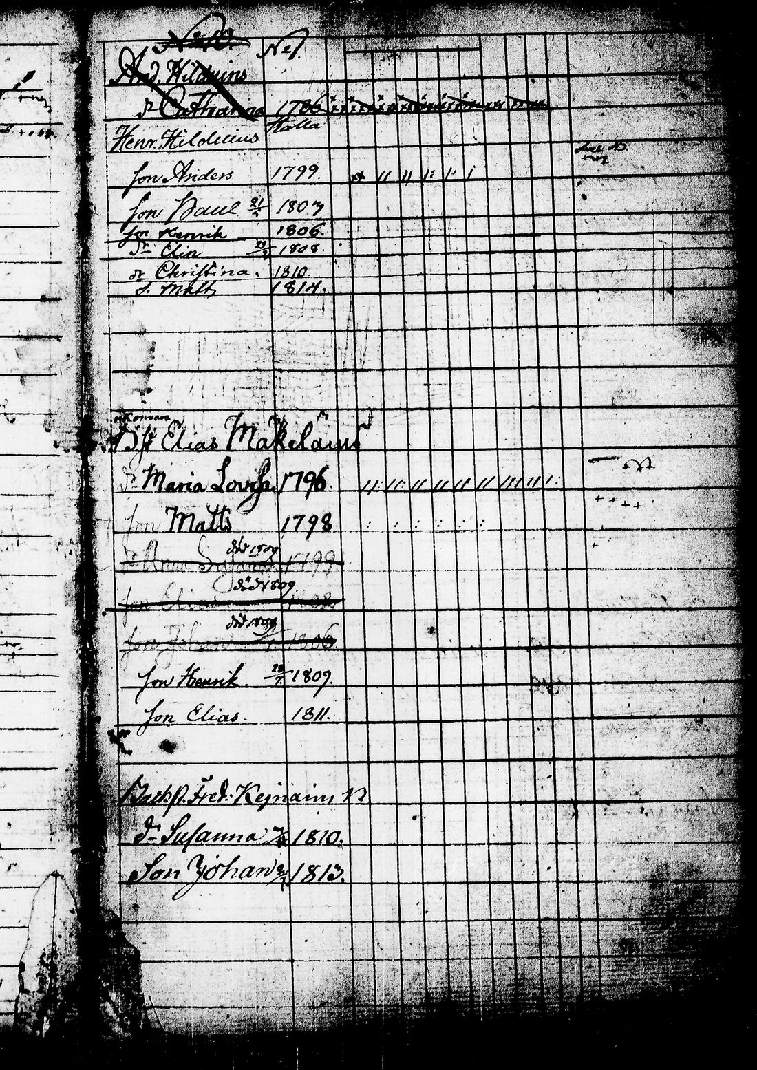 [ ../kirjat/Kirkonkirjat/juuka/lastenkirja_1802-1816_tk1405/kuvat/38.jpg ]