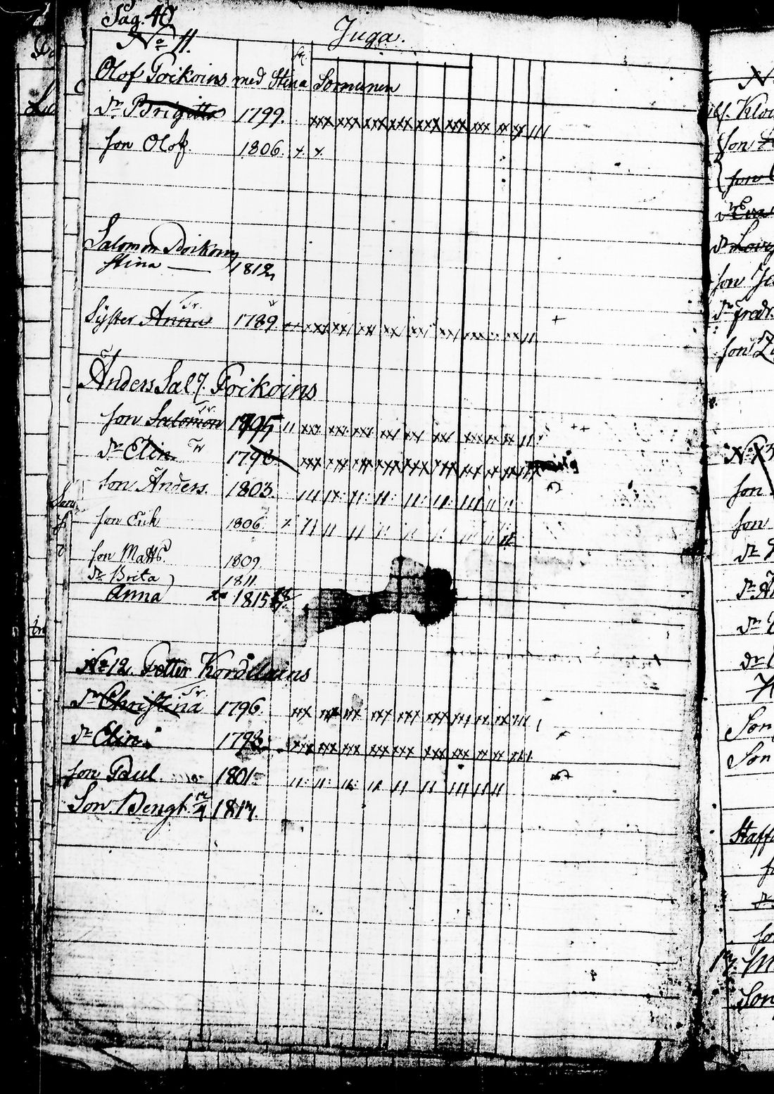 [ ../kirjat/Kirkonkirjat/juuka/lastenkirja_1802-1816_tk1405/kuvat/49.jpg ]