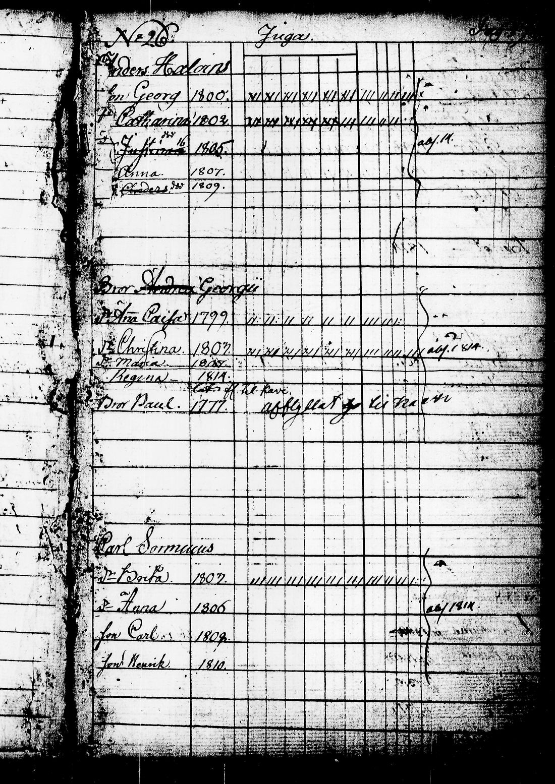 [ ../kirjat/Kirkonkirjat/juuka/lastenkirja_1802-1816_tk1405/kuvat/58.jpg ]