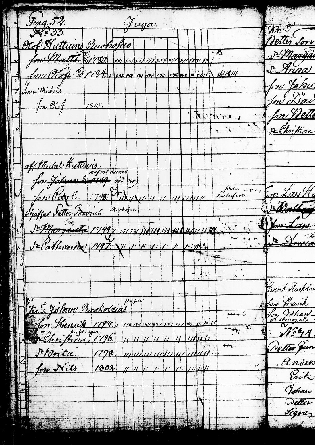 [ ../kirjat/Kirkonkirjat/juuka/lastenkirja_1802-1816_tk1405/kuvat/61.jpg ]