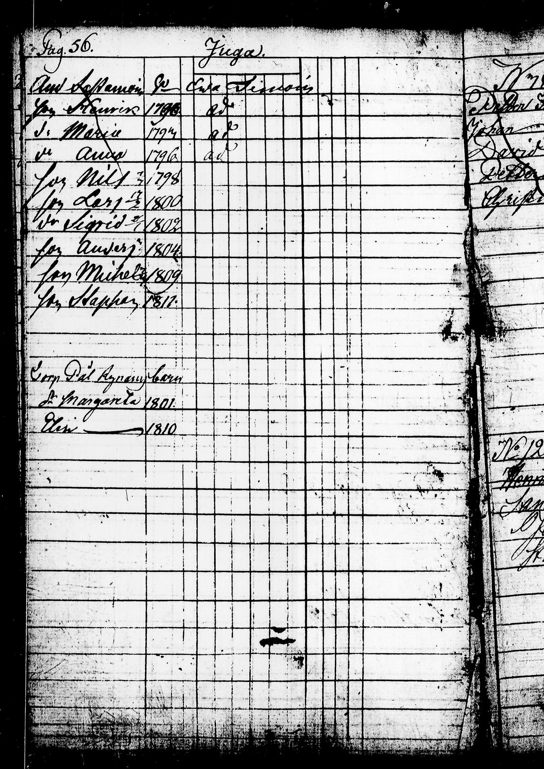 [ ../kirjat/Kirkonkirjat/juuka/lastenkirja_1802-1816_tk1405/kuvat/65.jpg ]