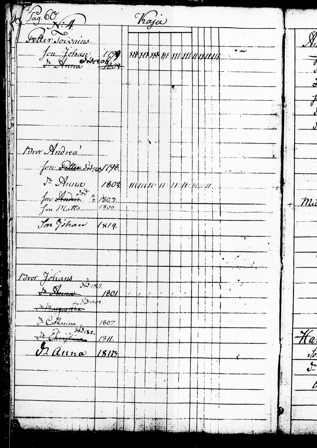 [ ../kirjat/Kirkonkirjat/juuka/lastenkirja_1802-1816_tk1405/kuvat/69.jpg ]