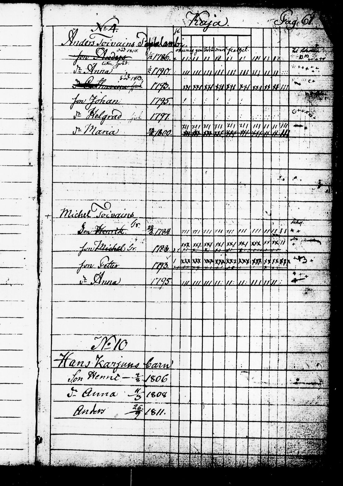 [ ../kirjat/Kirkonkirjat/juuka/lastenkirja_1802-1816_tk1405/kuvat/70.jpg ]