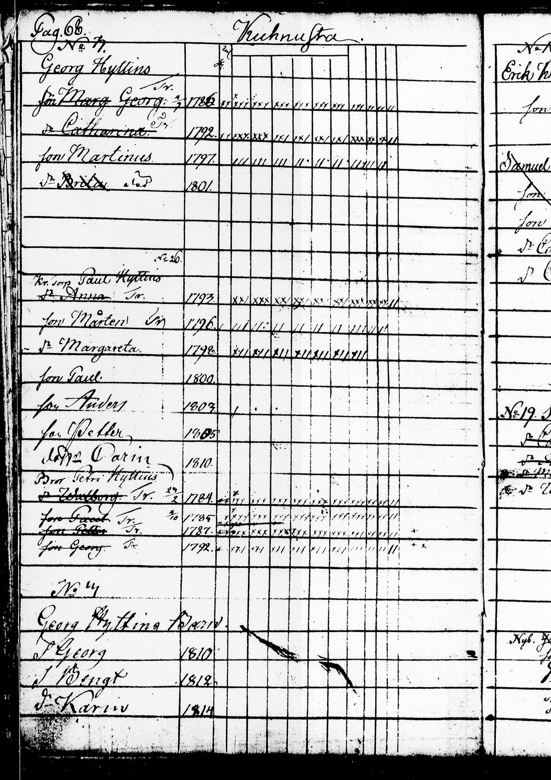 [ ../kirjat/Kirkonkirjat/juuka/lastenkirja_1802-1816_tk1405/kuvat/79.jpg ]