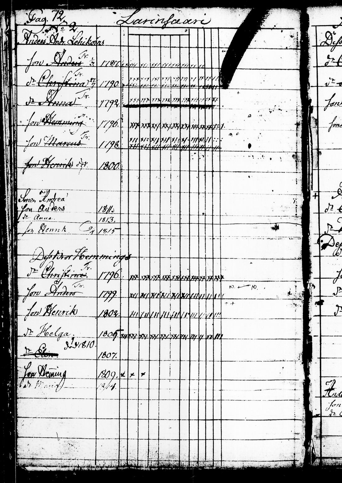 [ ../kirjat/Kirkonkirjat/juuka/lastenkirja_1802-1816_tk1405/kuvat/85.jpg ]