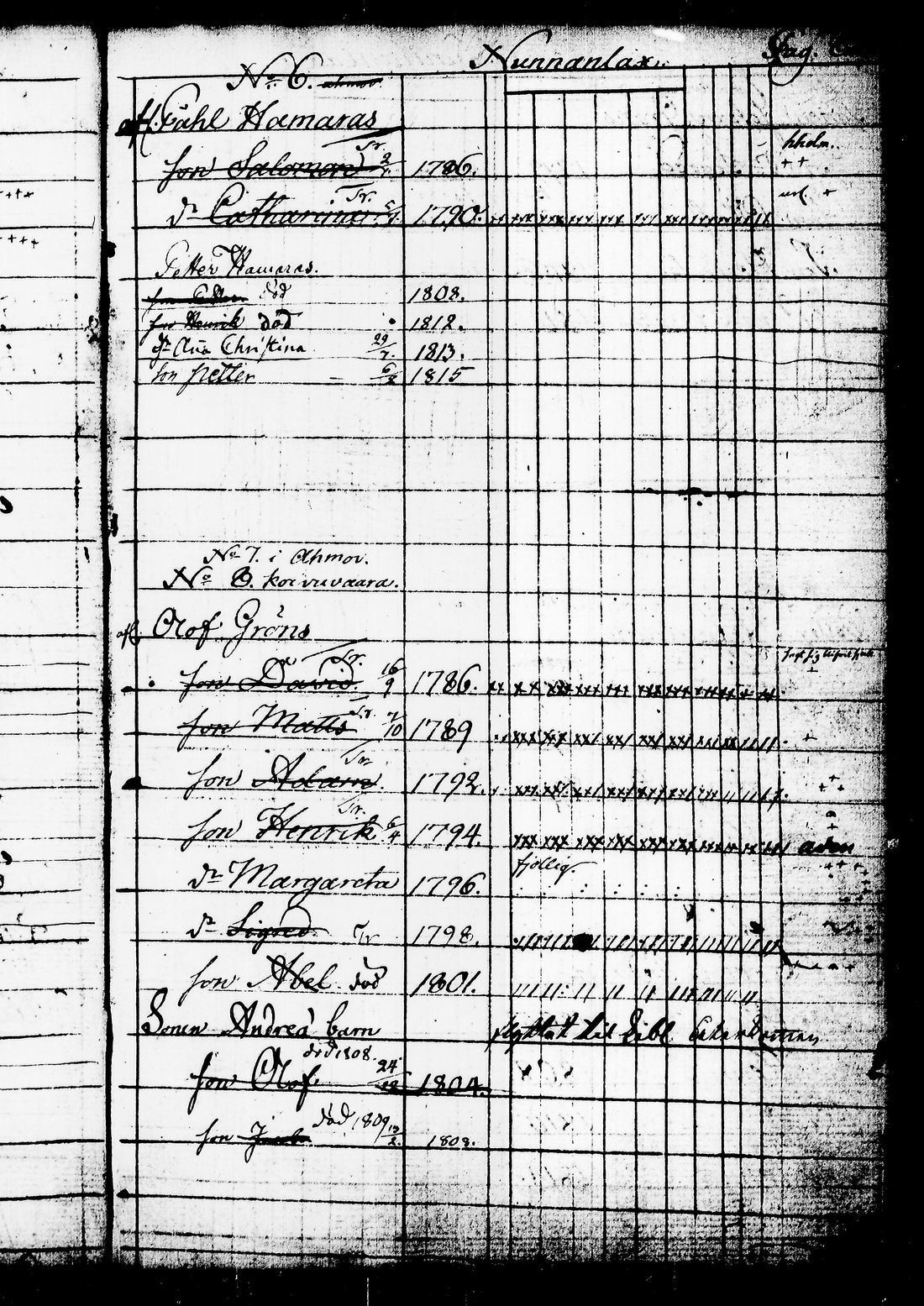 [ ../kirjat/Kirkonkirjat/juuka/lastenkirja_1802-1816_tk1405/kuvat/94.jpg ]