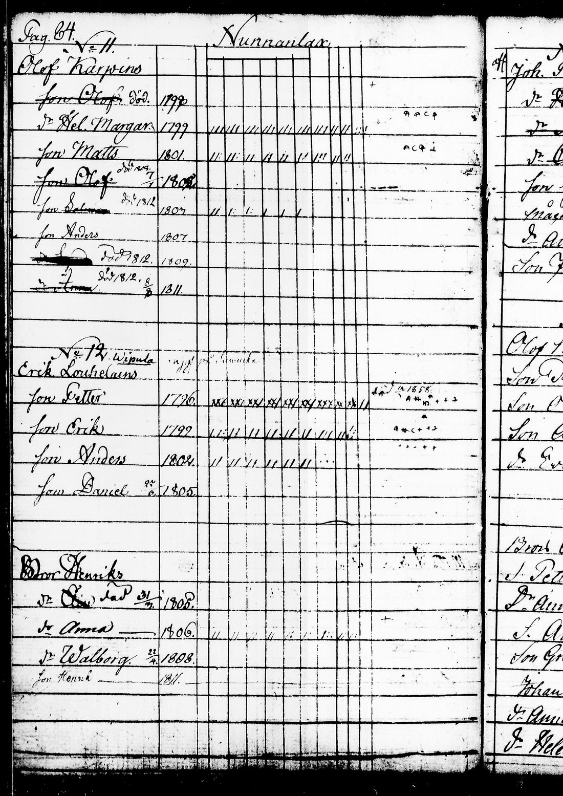 [ ../kirjat/Kirkonkirjat/juuka/lastenkirja_1802-1816_tk1405/kuvat/97.jpg ]