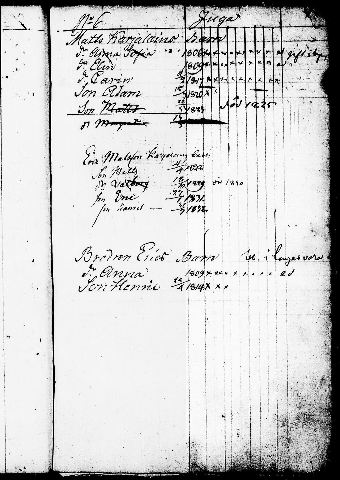 [ ../kirjat/Kirkonkirjat/juuka/lastenkirja_1823-1831_tk1405/kuvat/106.jpg ]