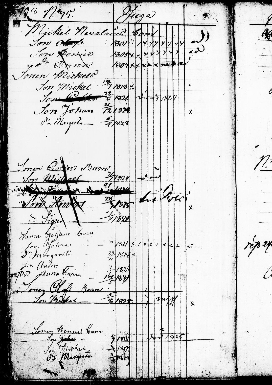 [ ../kirjat/Kirkonkirjat/juuka/lastenkirja_1823-1831_tk1405/kuvat/141.jpg ]