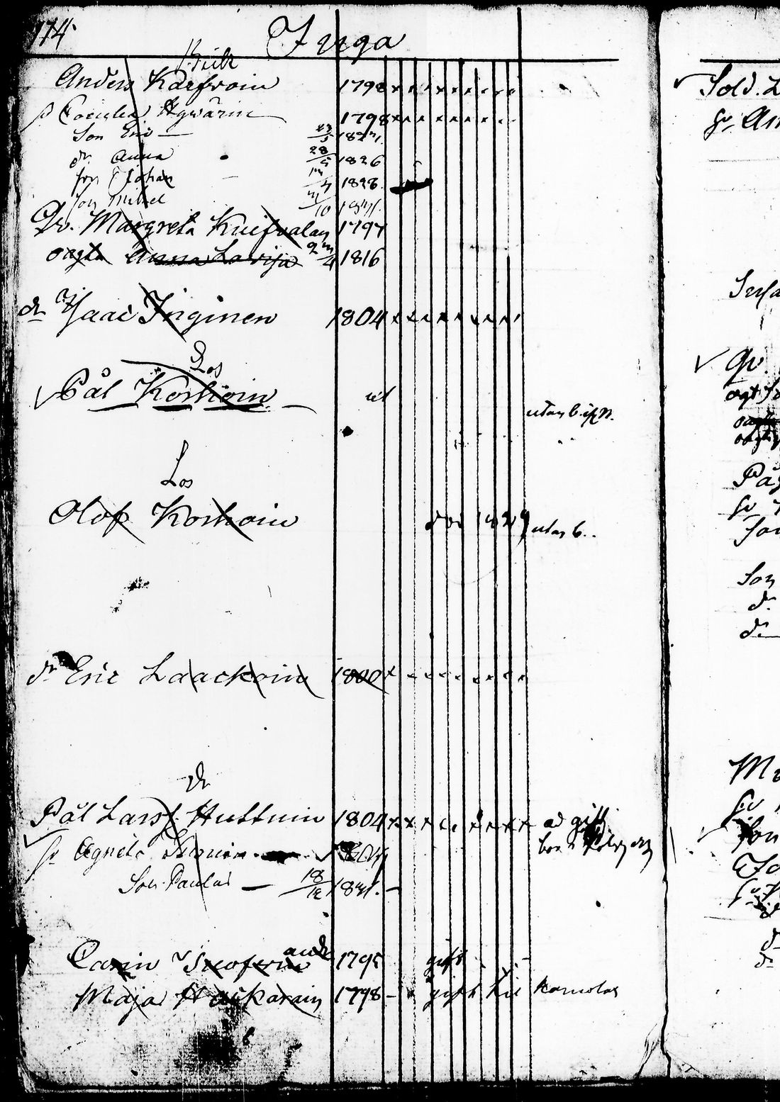 [ ../kirjat/Kirkonkirjat/juuka/lastenkirja_1823-1831_tk1405/kuvat/157.jpg ]
