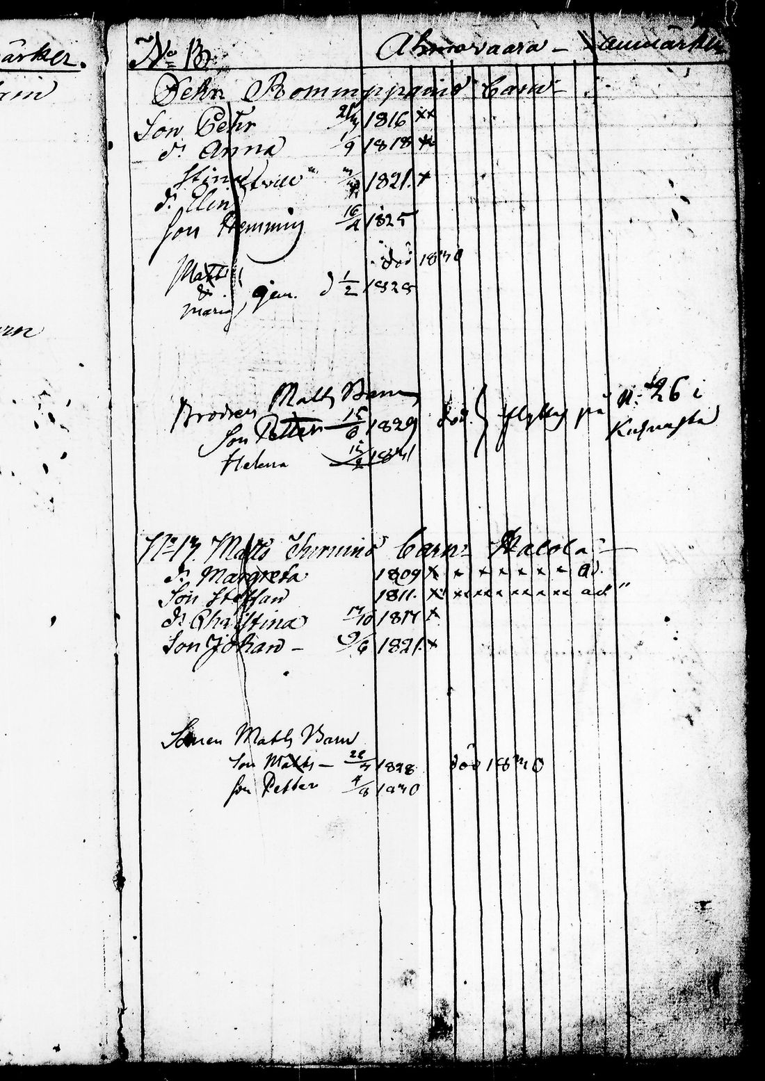 [ ../kirjat/Kirkonkirjat/juuka/lastenkirja_1823-1831_tk1405/kuvat/17.jpg ]