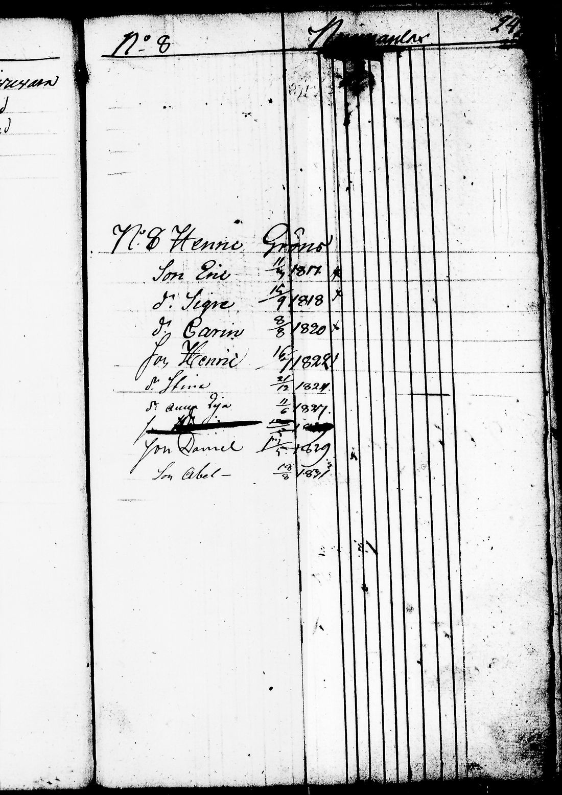 [ ../kirjat/Kirkonkirjat/juuka/lastenkirja_1823-1831_tk1405/kuvat/238.jpg ]