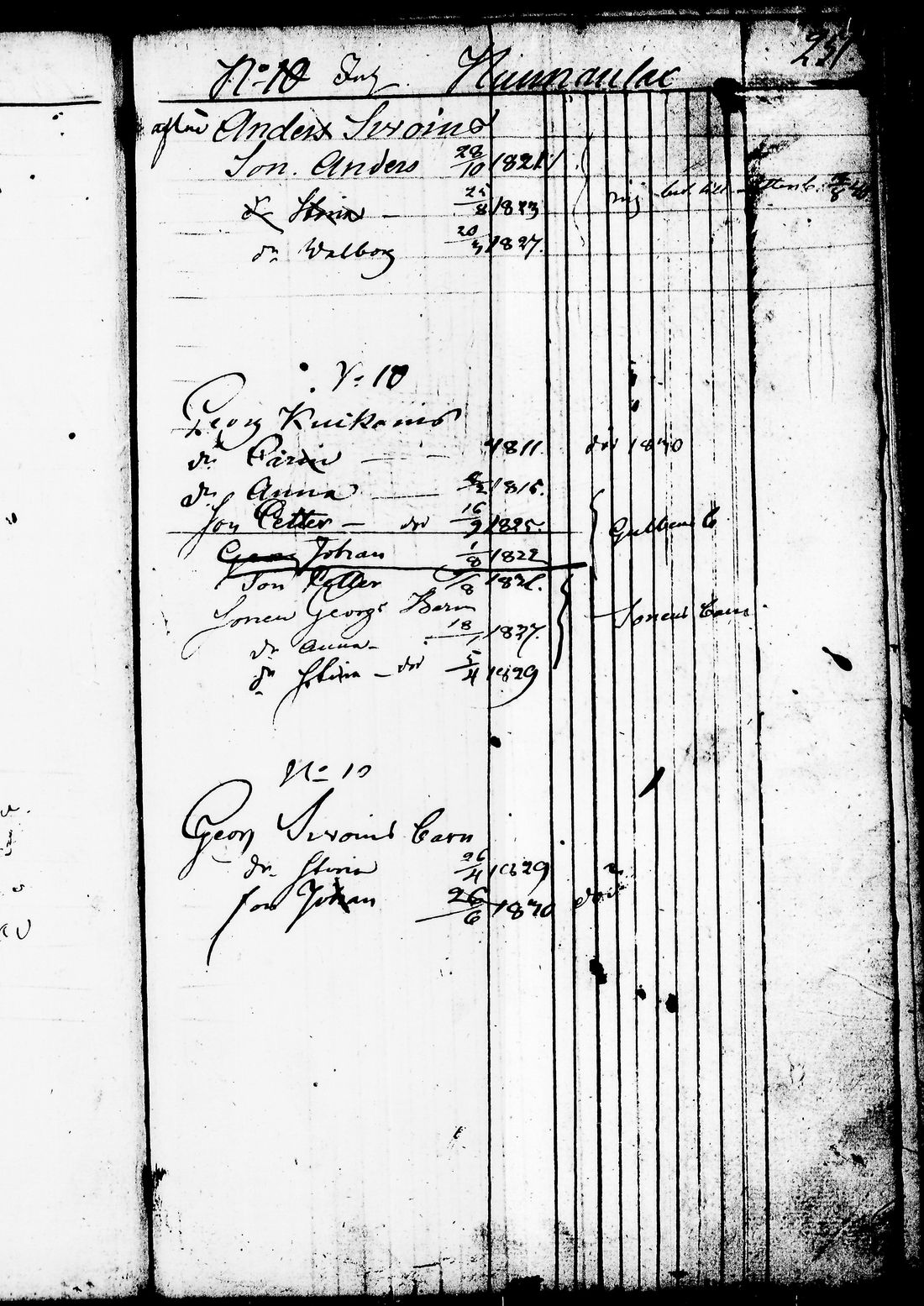[ ../kirjat/Kirkonkirjat/juuka/lastenkirja_1823-1831_tk1405/kuvat/240.jpg ]