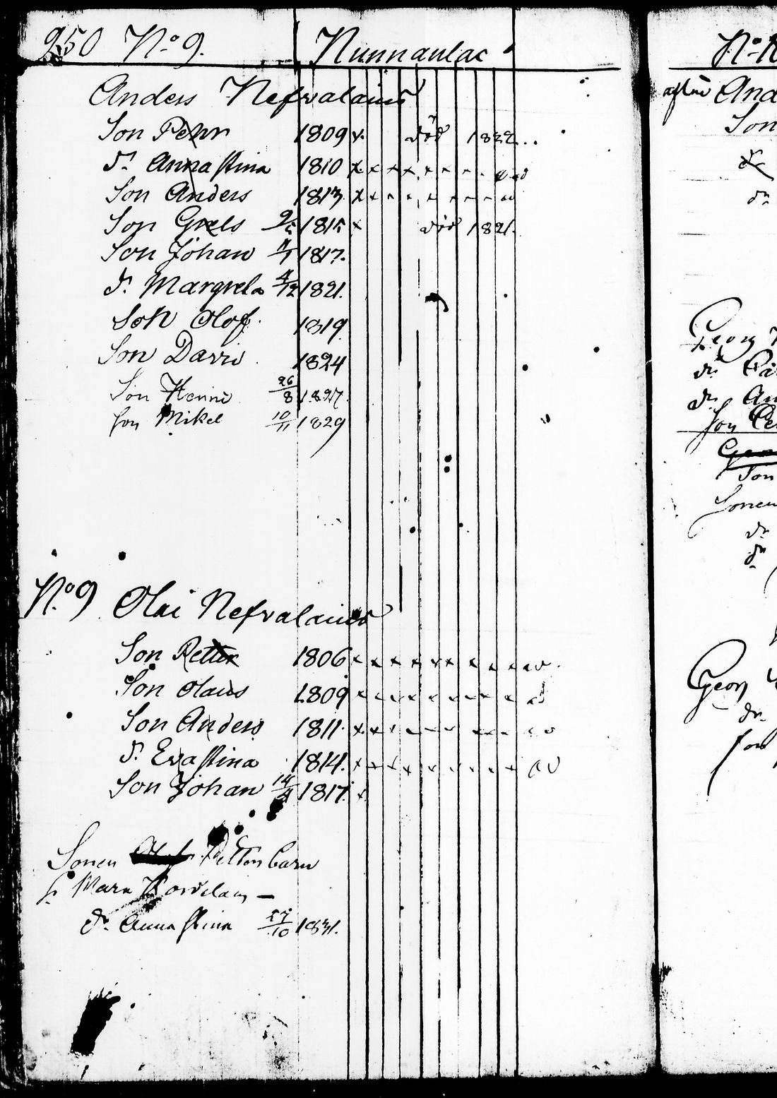 [ ../kirjat/Kirkonkirjat/juuka/lastenkirja_1823-1831_tk1405/kuvat/241.jpg ]