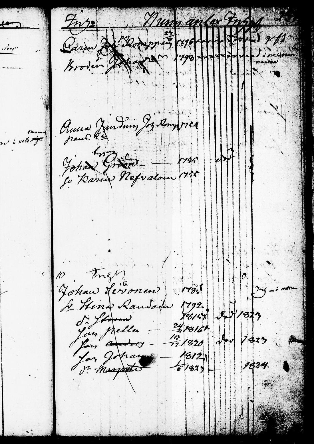 [ ../kirjat/Kirkonkirjat/juuka/lastenkirja_1823-1831_tk1405/kuvat/269.jpg ]
