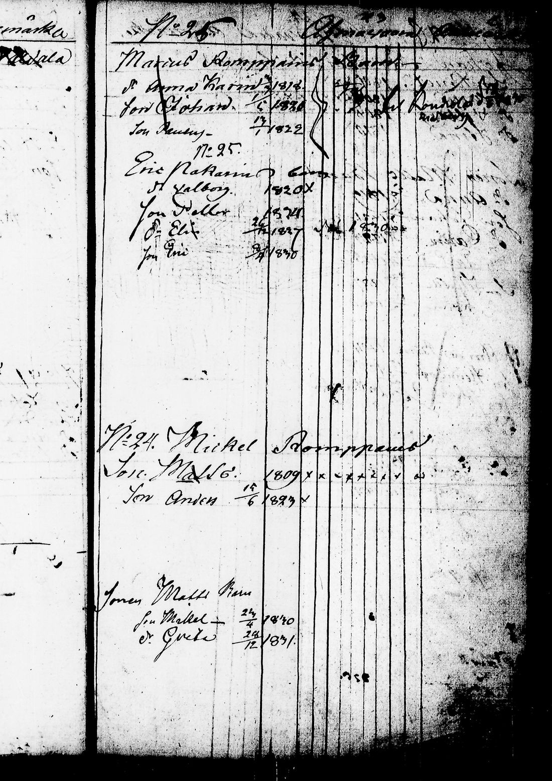 [ ../kirjat/Kirkonkirjat/juuka/lastenkirja_1823-1831_tk1405/kuvat/27.jpg ]