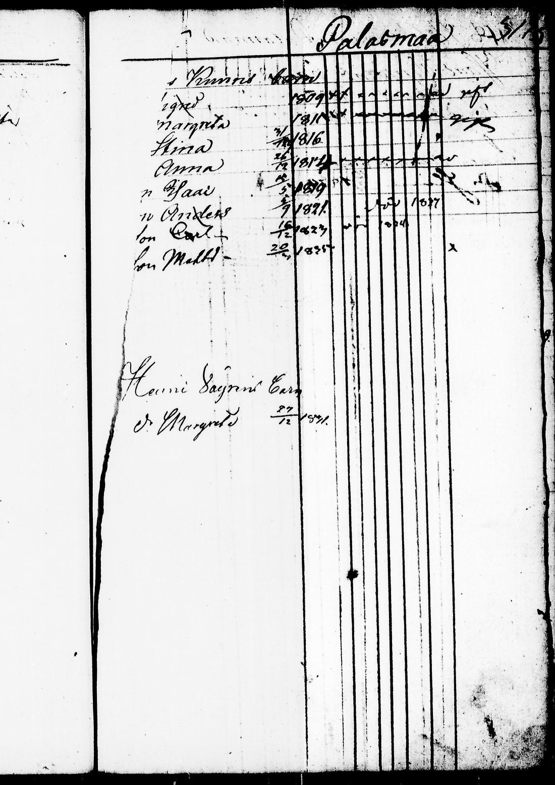 [ ../kirjat/Kirkonkirjat/juuka/lastenkirja_1823-1831_tk1405/kuvat/303.jpg ]