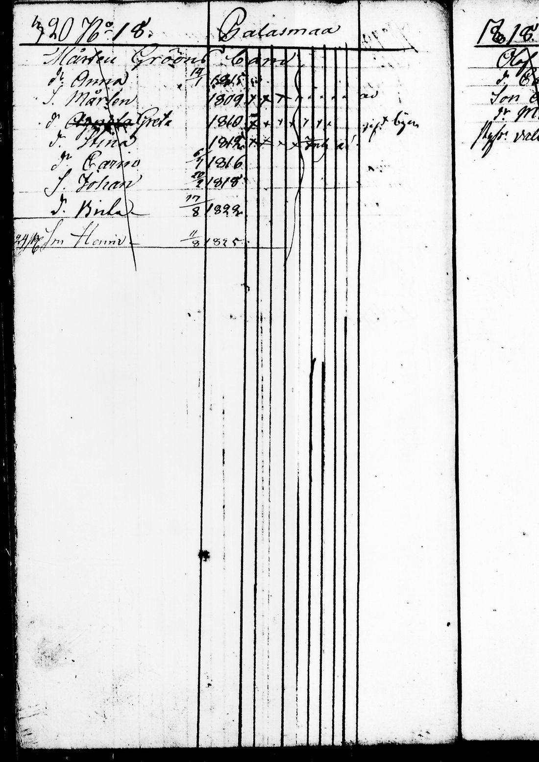 [ ../kirjat/Kirkonkirjat/juuka/lastenkirja_1823-1831_tk1405/kuvat/309.jpg ]