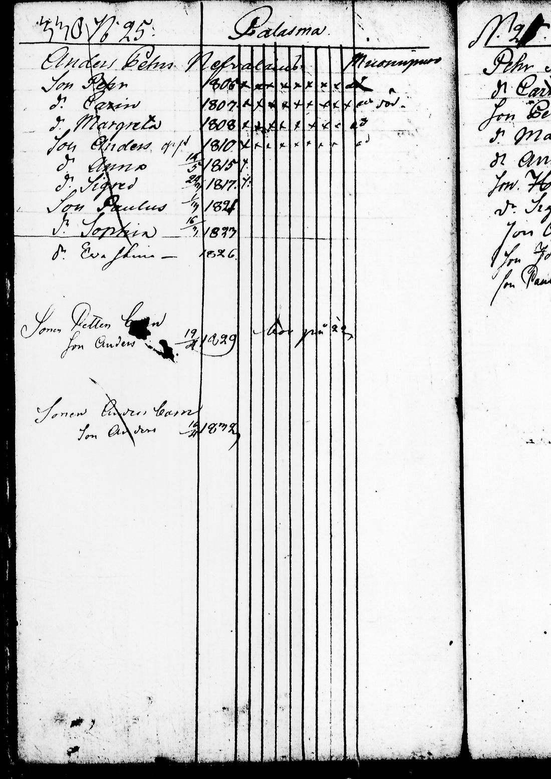 [ ../kirjat/Kirkonkirjat/juuka/lastenkirja_1823-1831_tk1405/kuvat/319.jpg ]