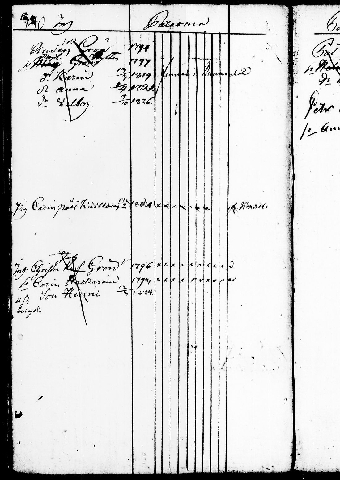 [ ../kirjat/Kirkonkirjat/juuka/lastenkirja_1823-1831_tk1405/kuvat/329.jpg ]