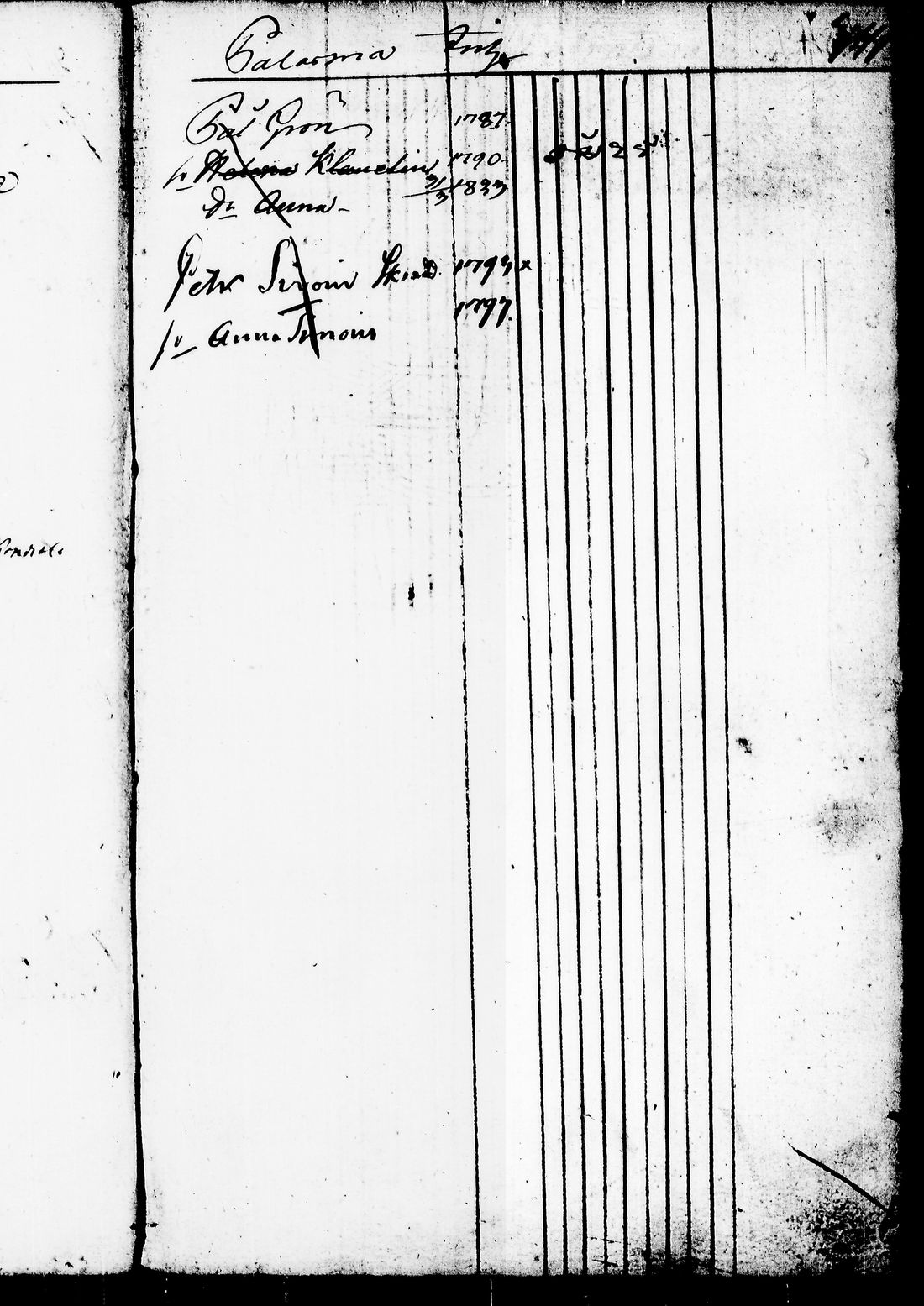 [ ../kirjat/Kirkonkirjat/juuka/lastenkirja_1823-1831_tk1405/kuvat/330.jpg ]