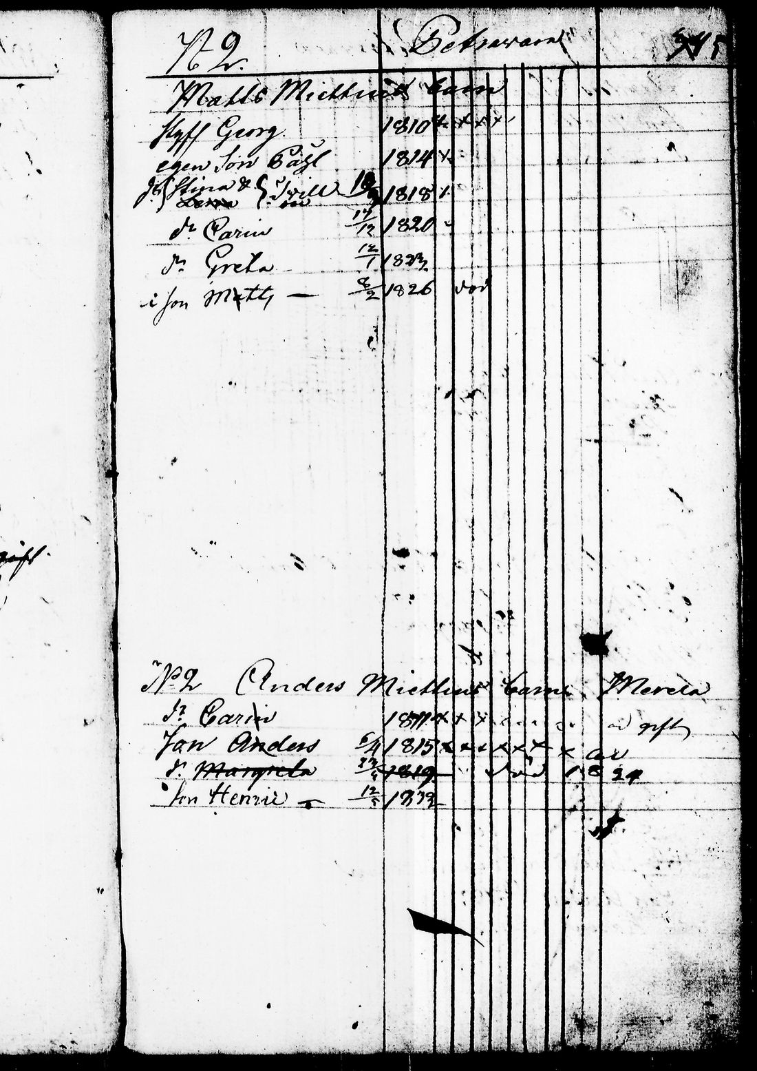 [ ../kirjat/Kirkonkirjat/juuka/lastenkirja_1823-1831_tk1405/kuvat/334.jpg ]