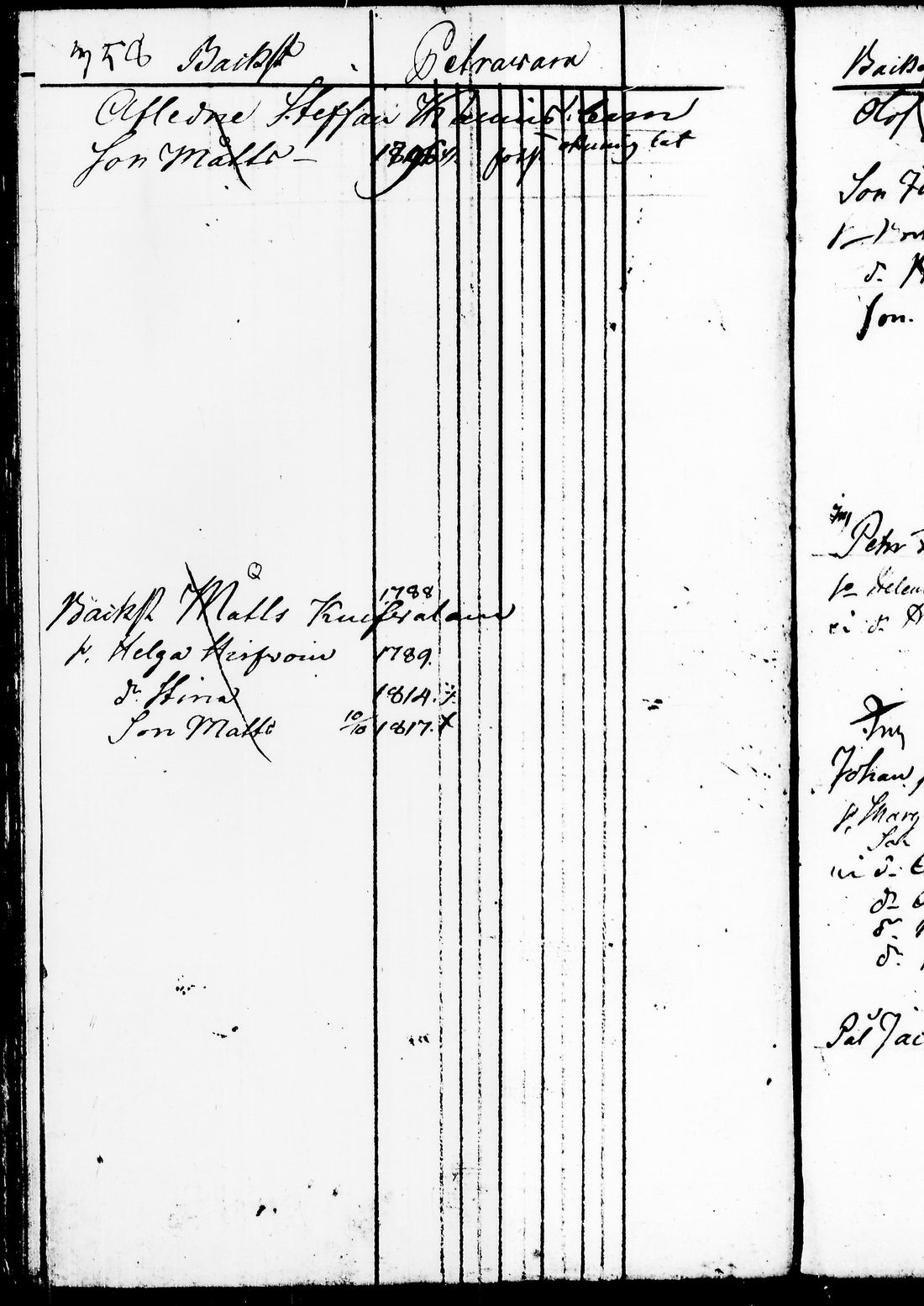 [ ../kirjat/Kirkonkirjat/juuka/lastenkirja_1823-1831_tk1405/kuvat/347.jpg ]