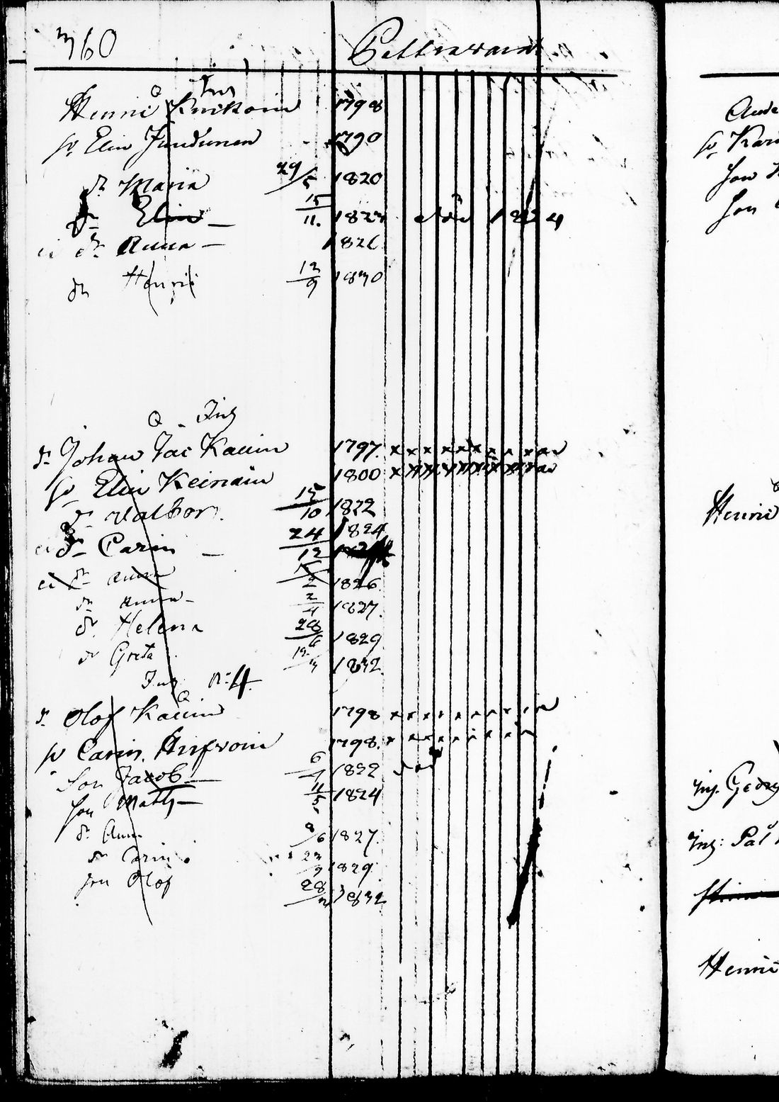 [ ../kirjat/Kirkonkirjat/juuka/lastenkirja_1823-1831_tk1405/kuvat/349.jpg ]