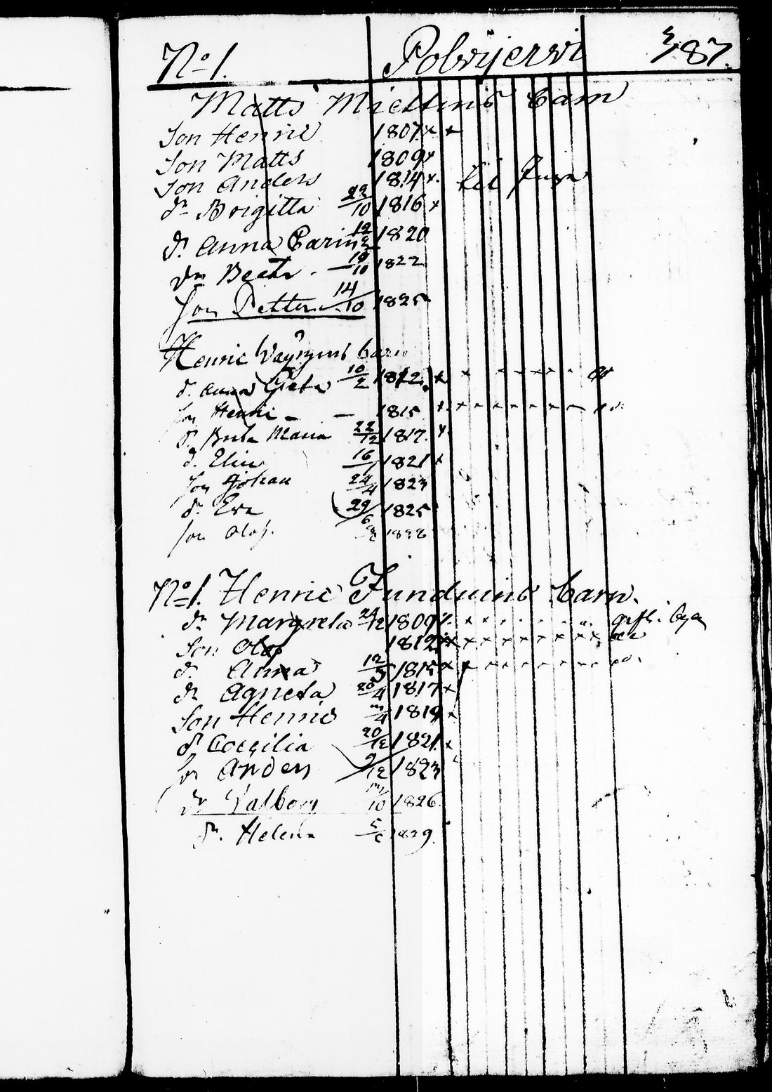 [ ../kirjat/Kirkonkirjat/juuka/lastenkirja_1823-1831_tk1405/kuvat/357.jpg ]