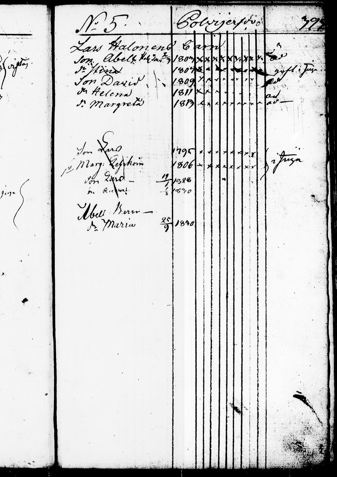 [ ../kirjat/Kirkonkirjat/juuka/lastenkirja_1823-1831_tk1405/kuvat/363.jpg ]
