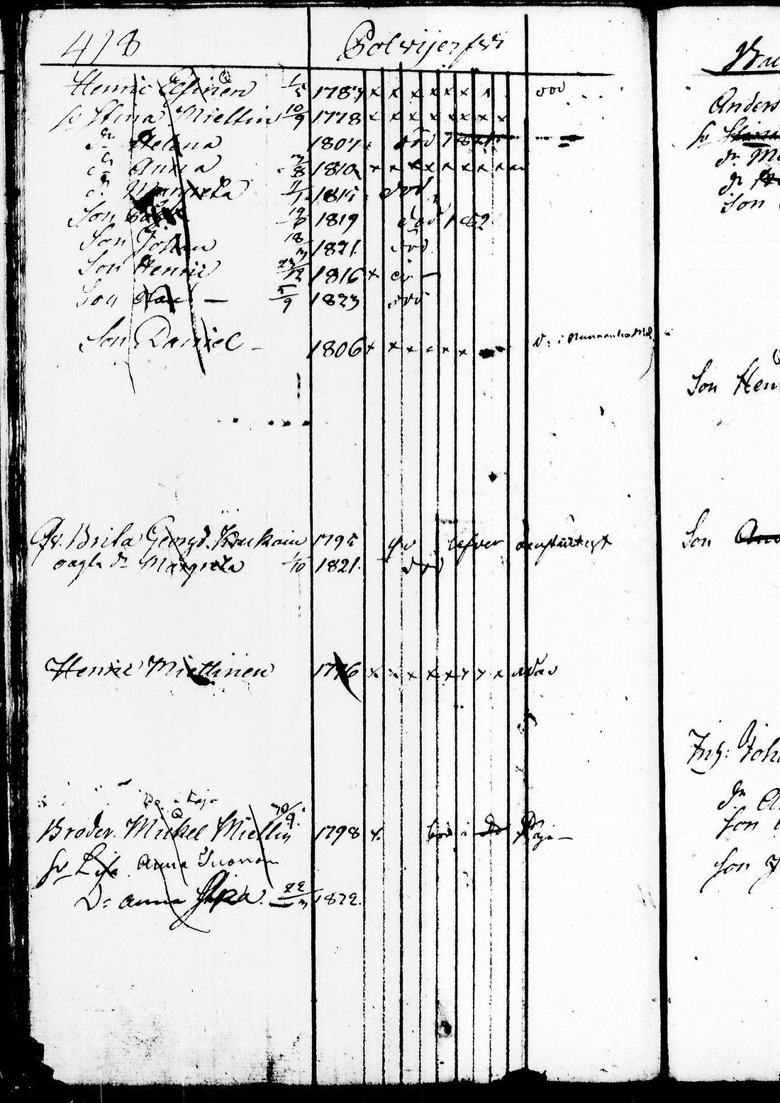 [ ../kirjat/Kirkonkirjat/juuka/lastenkirja_1823-1831_tk1405/kuvat/385.jpg ]