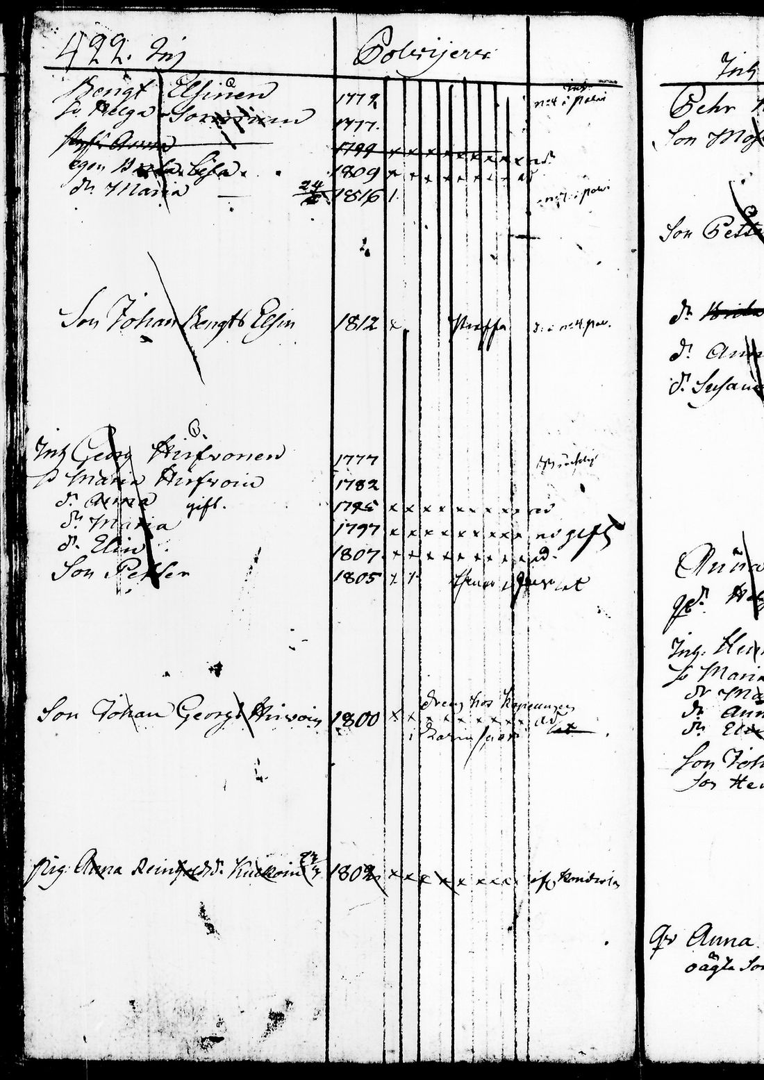 [ ../kirjat/Kirkonkirjat/juuka/lastenkirja_1823-1831_tk1405/kuvat/389.jpg ]