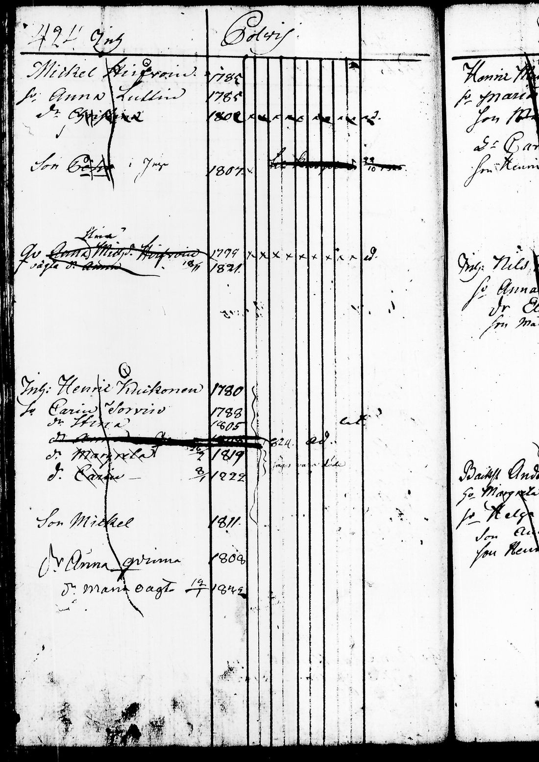 [ ../kirjat/Kirkonkirjat/juuka/lastenkirja_1823-1831_tk1405/kuvat/391.jpg ]