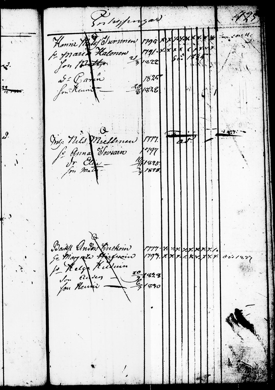 [ ../kirjat/Kirkonkirjat/juuka/lastenkirja_1823-1831_tk1405/kuvat/392.jpg ]