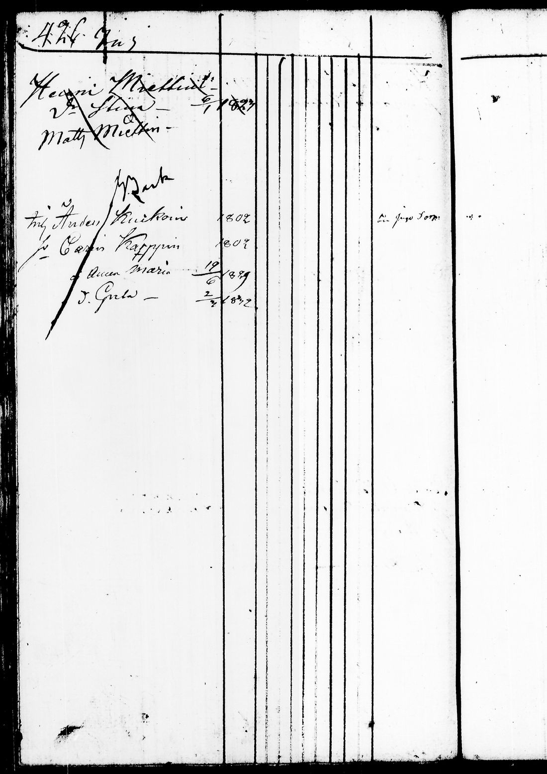 [ ../kirjat/Kirkonkirjat/juuka/lastenkirja_1823-1831_tk1405/kuvat/393.jpg ]