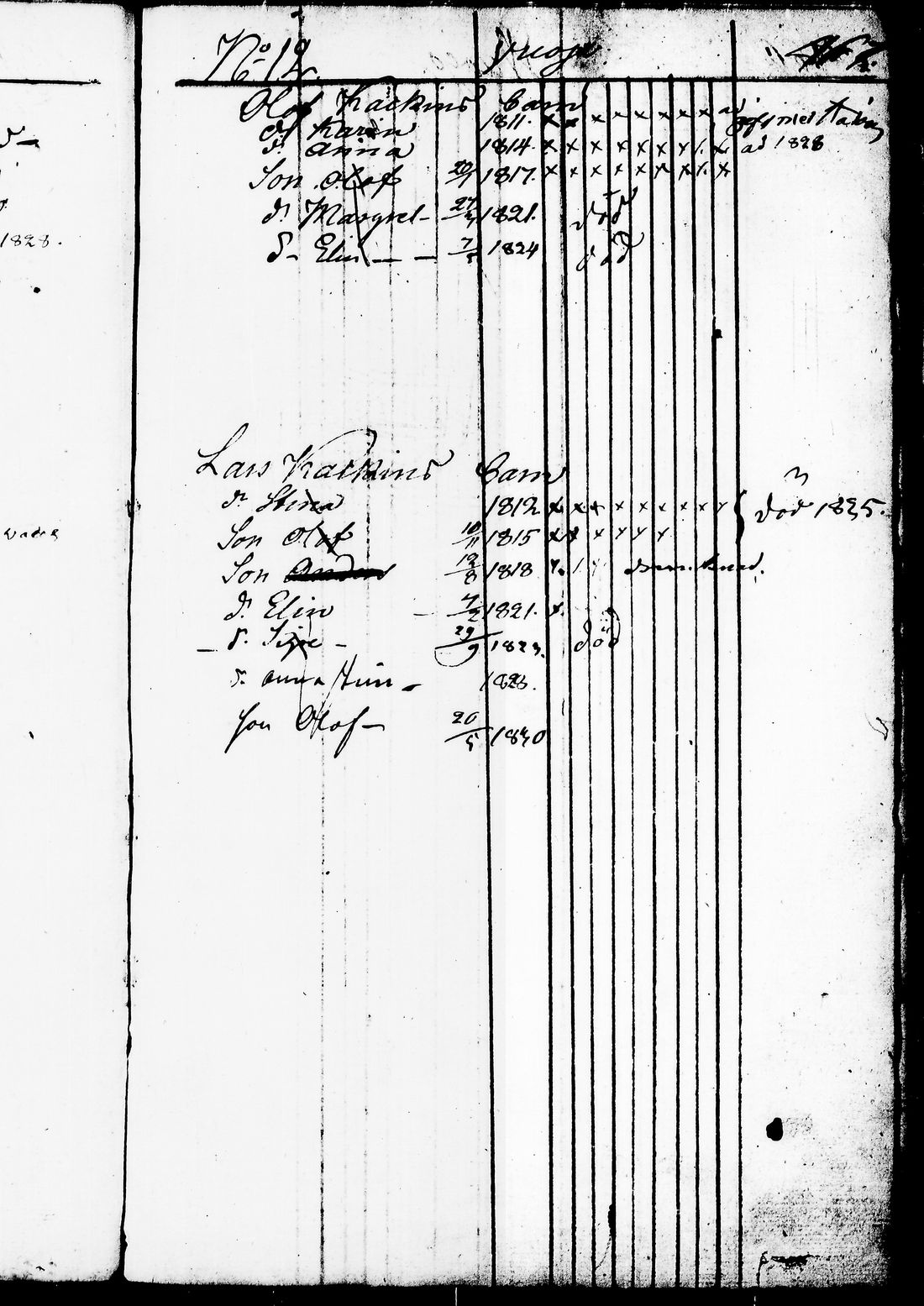 [ ../kirjat/Kirkonkirjat/juuka/lastenkirja_1823-1831_tk1405/kuvat/434.jpg ]