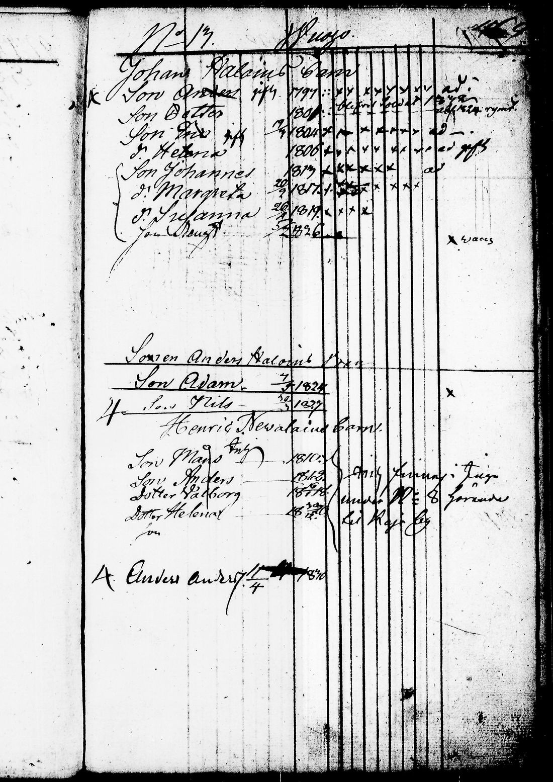 [ ../kirjat/Kirkonkirjat/juuka/lastenkirja_1823-1831_tk1405/kuvat/438.jpg ]