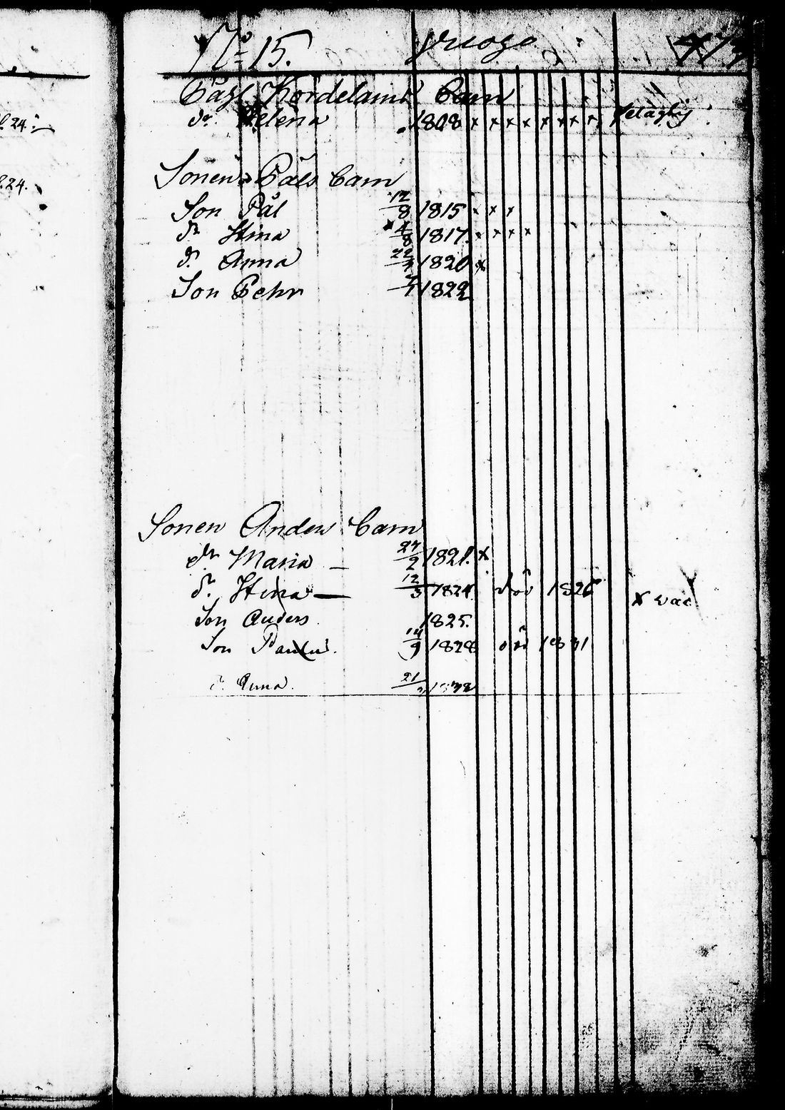 [ ../kirjat/Kirkonkirjat/juuka/lastenkirja_1823-1831_tk1405/kuvat/442.jpg ]