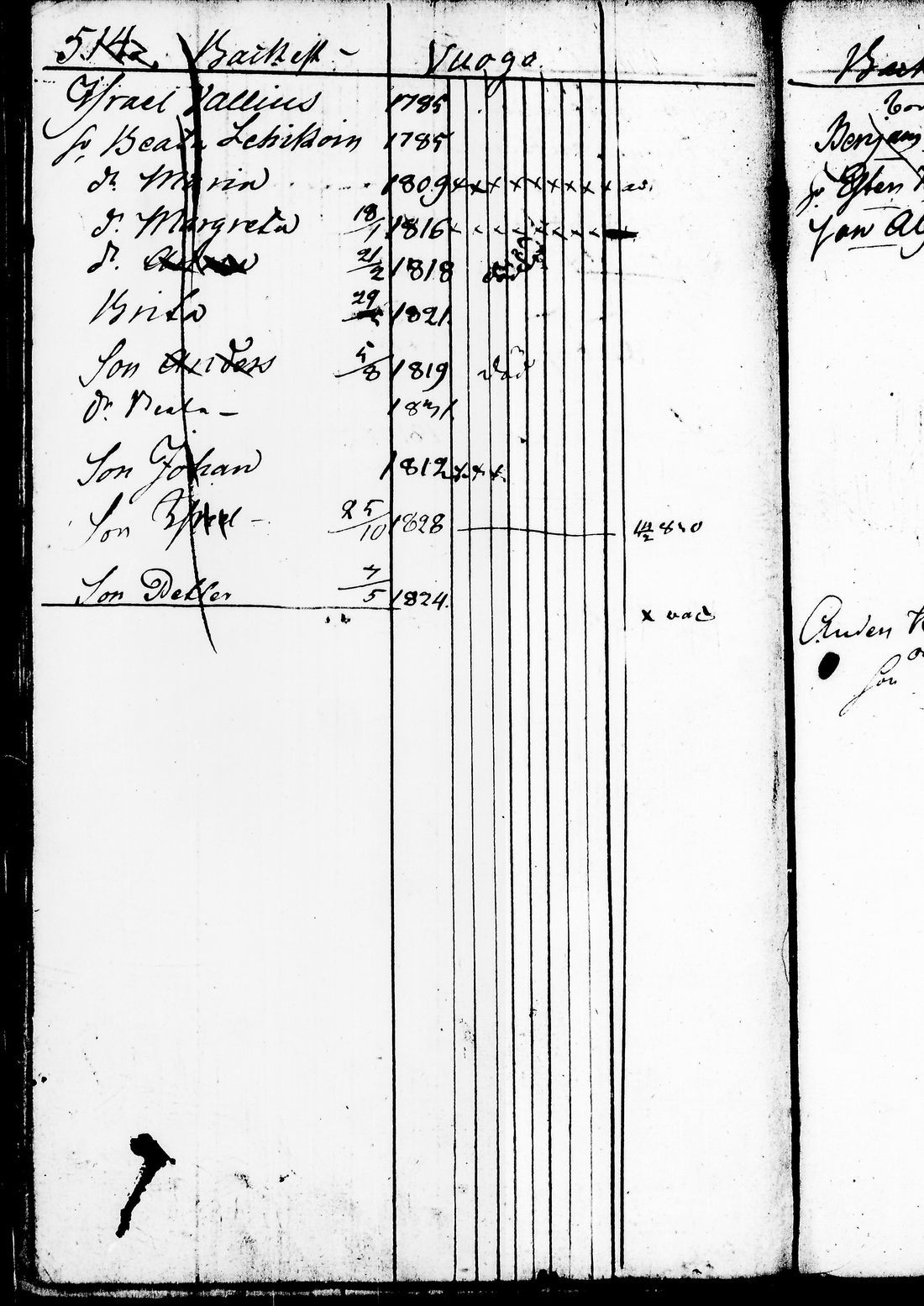 [ ../kirjat/Kirkonkirjat/juuka/lastenkirja_1823-1831_tk1405/kuvat/478.jpg ]