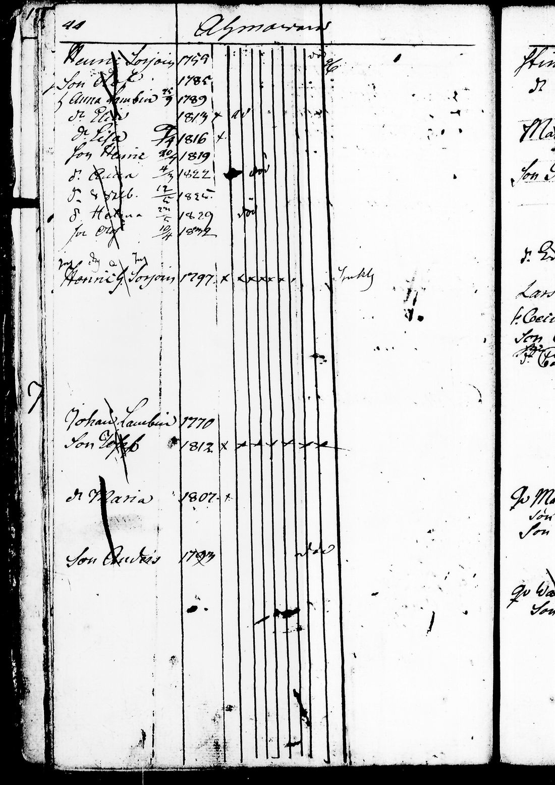 [ ../kirjat/Kirkonkirjat/juuka/lastenkirja_1823-1831_tk1405/kuvat/48.jpg ]