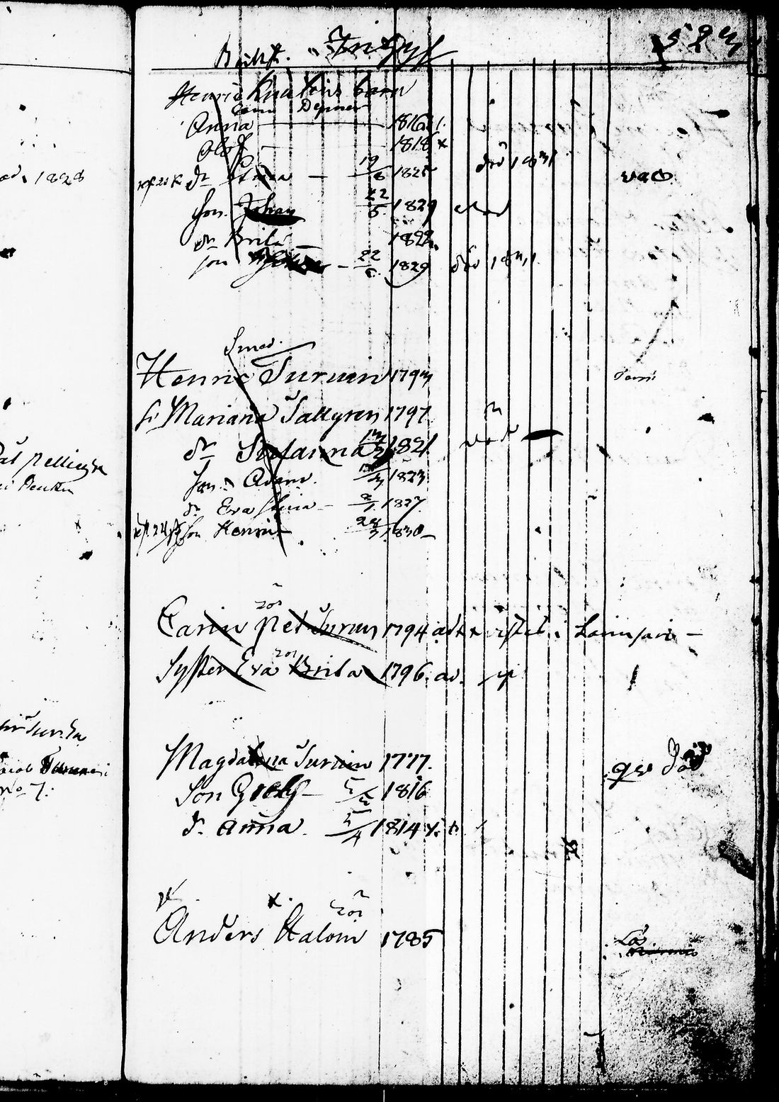 [ ../kirjat/Kirkonkirjat/juuka/lastenkirja_1823-1831_tk1405/kuvat/487.jpg ]